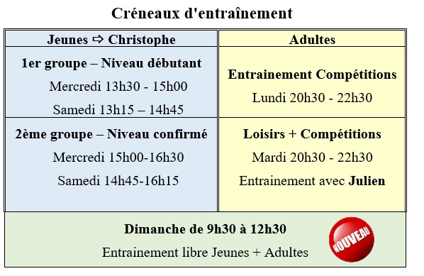 creneaux