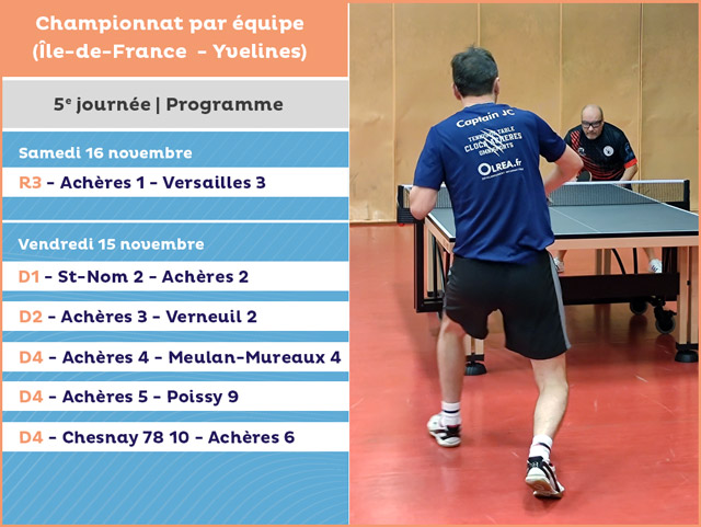 Programme de la 5e journée du championnat par équipe (15-16 novembre 2024)