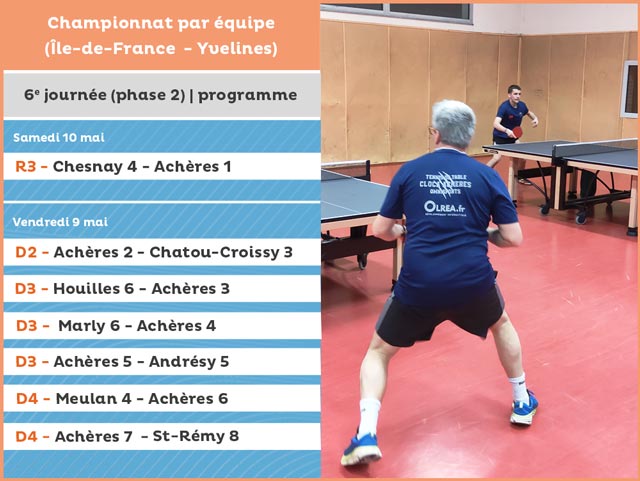 Programme de la 6e journée - phase 2