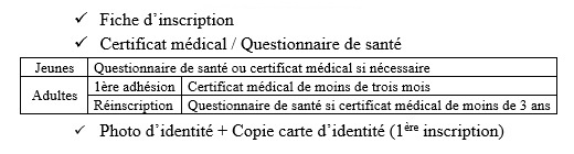 Pieces à fournir pour les inscriptions jeunes et adultes