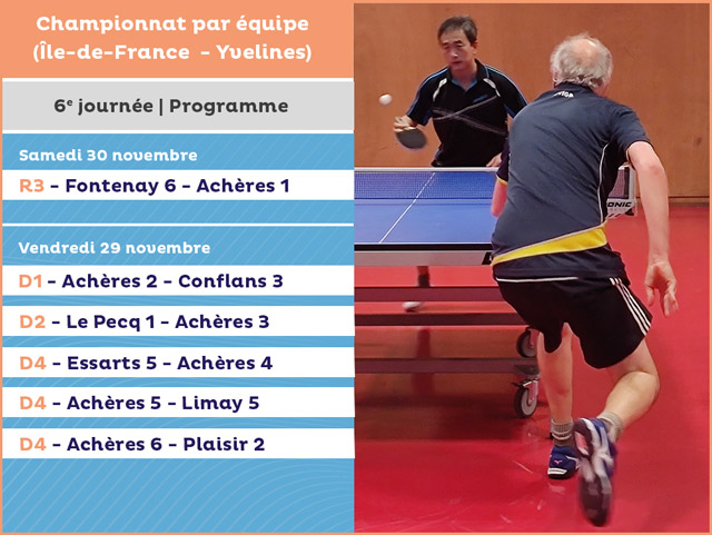 Programme de la 6e journée par équipe : 30 novembre et 1er décembre 2024