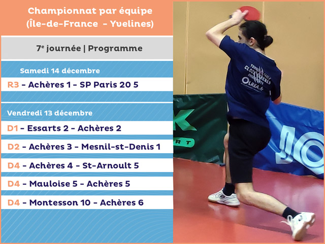 Programme de la septième journée phase 1