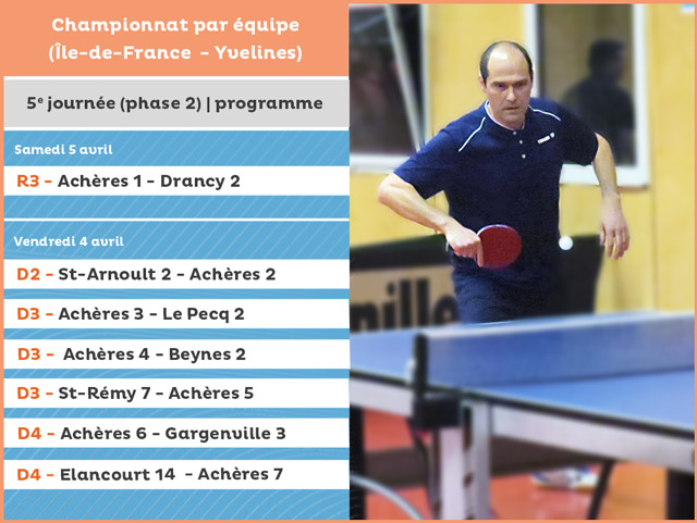 Programme de la 5e journée - phase 2