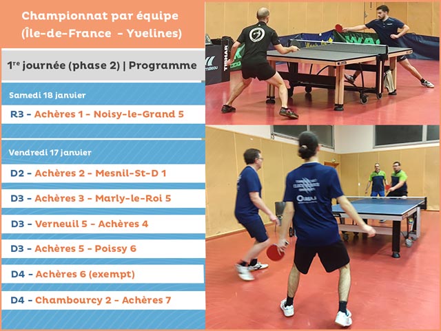 Programme de la journée 1 phase 2, saison 2024-2025